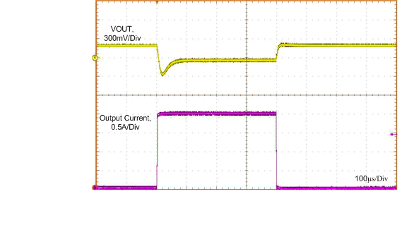 Load Transient GUID-8ABD30E6-D11A-49D6-A0FF-53C6CBC0F92D-low.gif