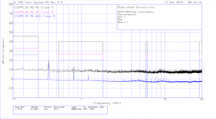 Radiated EMI Rod Antenna GUID-B8CE34B6-9246-4089-AD88-36143738A7C9-low.gif