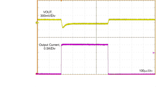 Load Transient GUID-E82BAE51-9122-40AD-8419-B86A98DF0296-low.gif