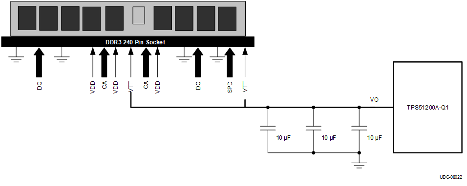 TPS51200A-Q1 v08022-slus984.gif
