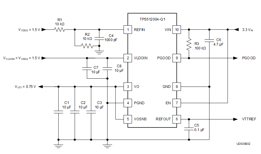 TPS51200A-Q1 v08032-lus812.gif