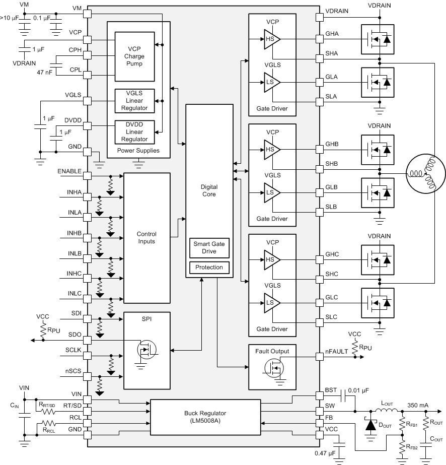 DRV8350 DRV8350R DRV8353 DRV8353R drv835x-8350rs-fbd.gif
