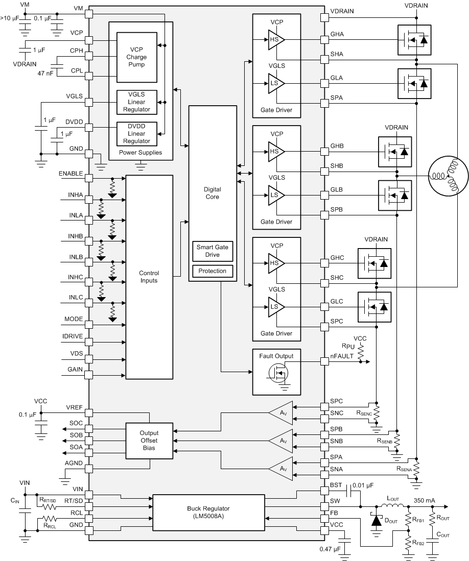 DRV8350 DRV8350R DRV8353 DRV8353R drv835x-8353rh-fbd.gif