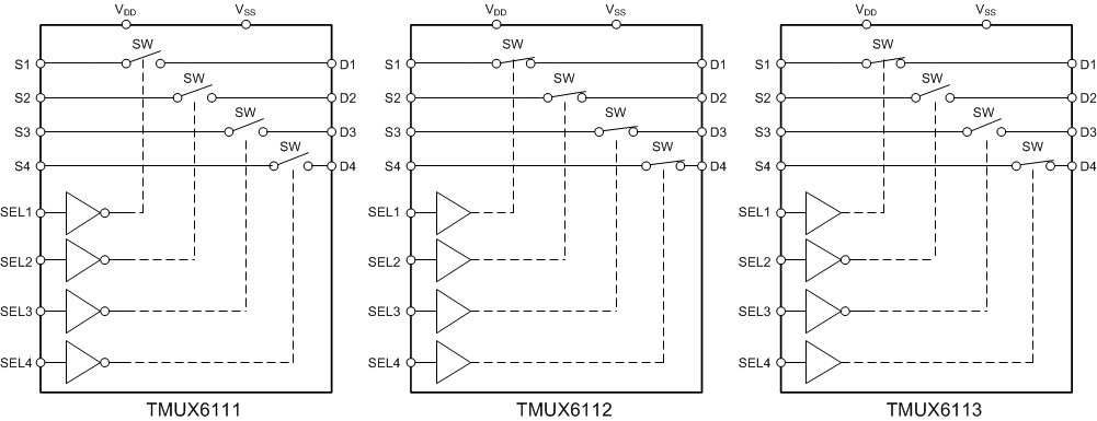 TMUX6111 TMUX6112 TMUX6113 