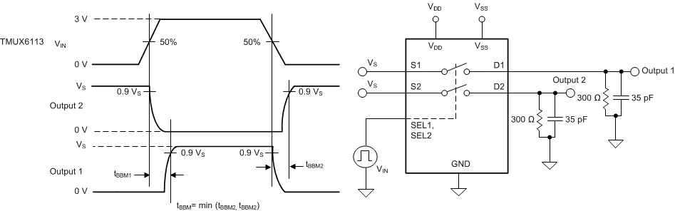 TMUX6111 TMUX6112 TMUX6113 先斷后合延遲測(cè)量設(shè)置