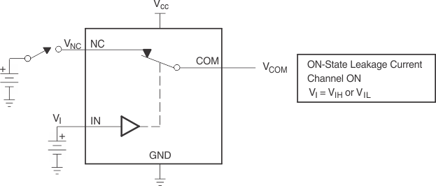 TS5A3167 導(dǎo)通狀態(tài)泄漏電流（ICOM(ON)、INC(ON)）