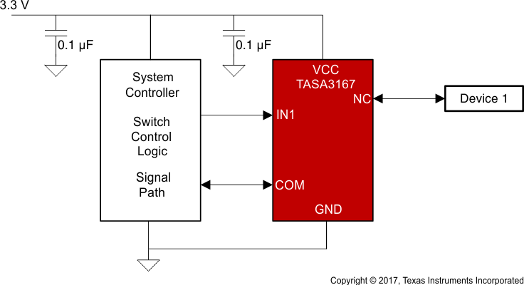 TS5A3167 典型應用