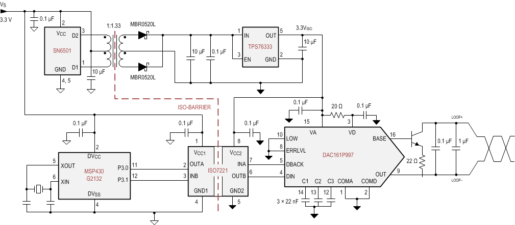 ISO7220A ISO7220B ISO7220C ISO7220M ISO7221A ISO7221B ISO7221C ISO7221M 隔離式 4mA 至 20mA 電流環(huán)路