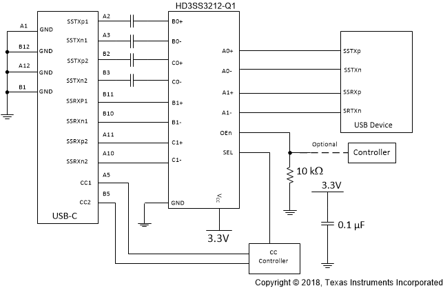 HD3SS3212-Q1 app_up_facing_slaseq6.gif