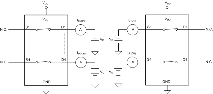 TMUX1511 導(dǎo)通漏電流測(cè)量設(shè)置