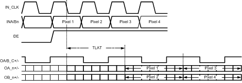 DS90C187 30151680.gif