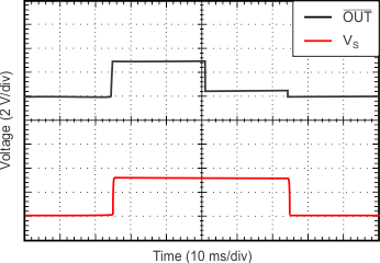 TMP302 tc_pu_trip_pd_tr_slos889.gif