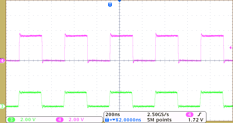TXB0108 2.5MHz 信號(hào)的電平轉(zhuǎn)換