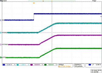 TPS51916 S5turnonDcapSM.gif