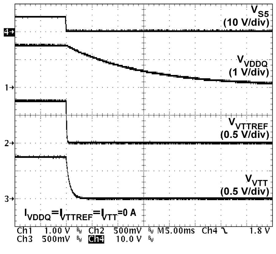 TPS51916 wave6_lusab9.png