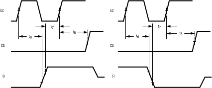 LM95071 20106506.gif