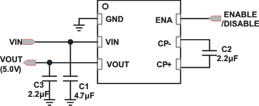 TPS60151 typ_app_cir_lvs888.gif