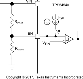TPS54540B adj_uv_loclout_lvsbx7.gif