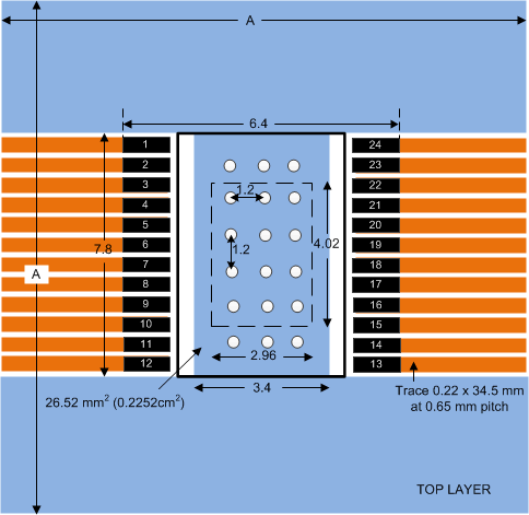 DRV8904-Q1 DRV8906-Q1 DRV8908-Q1 DRV8910-Q1 DRV8912-Q1 drv8912-thermal-layout-top.gif
