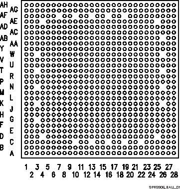 TDA2E SPRS906_BALL_01.gif