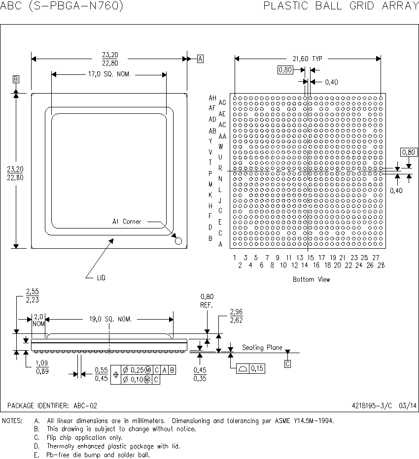 TDA2E SPRS906_PACK_02.gif