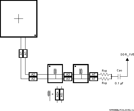 TDA2E SPRS906_PCB_DDR3_14.gif