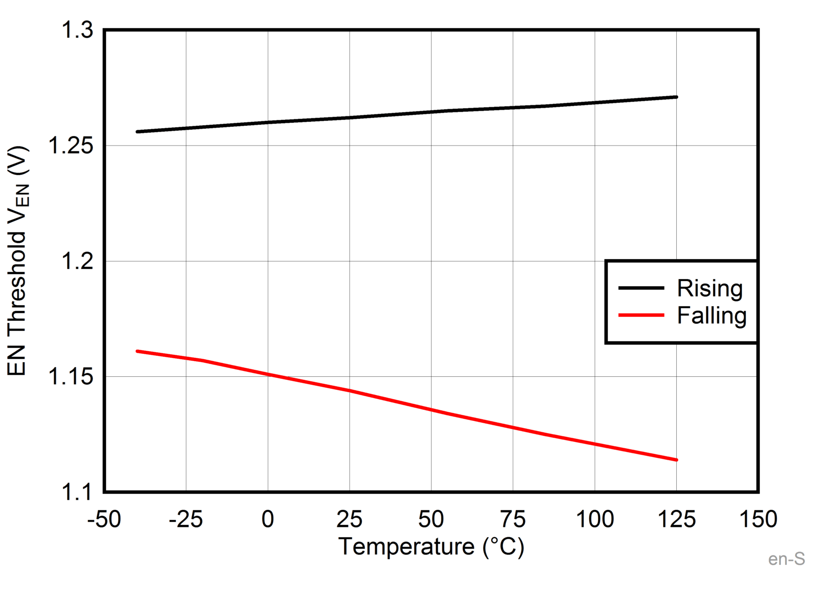 TPS562231 en-SLUSD65.gif