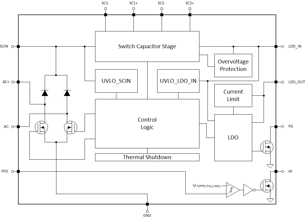 TPS7A78 TPS7A78_Block_Diagram.gif