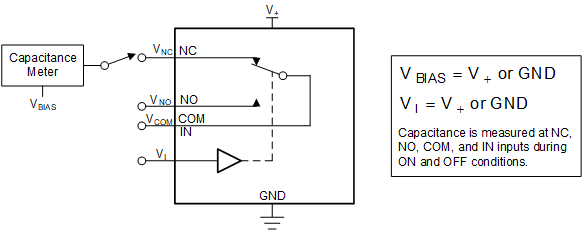 TS5A63157 pmi16-cds203.gif