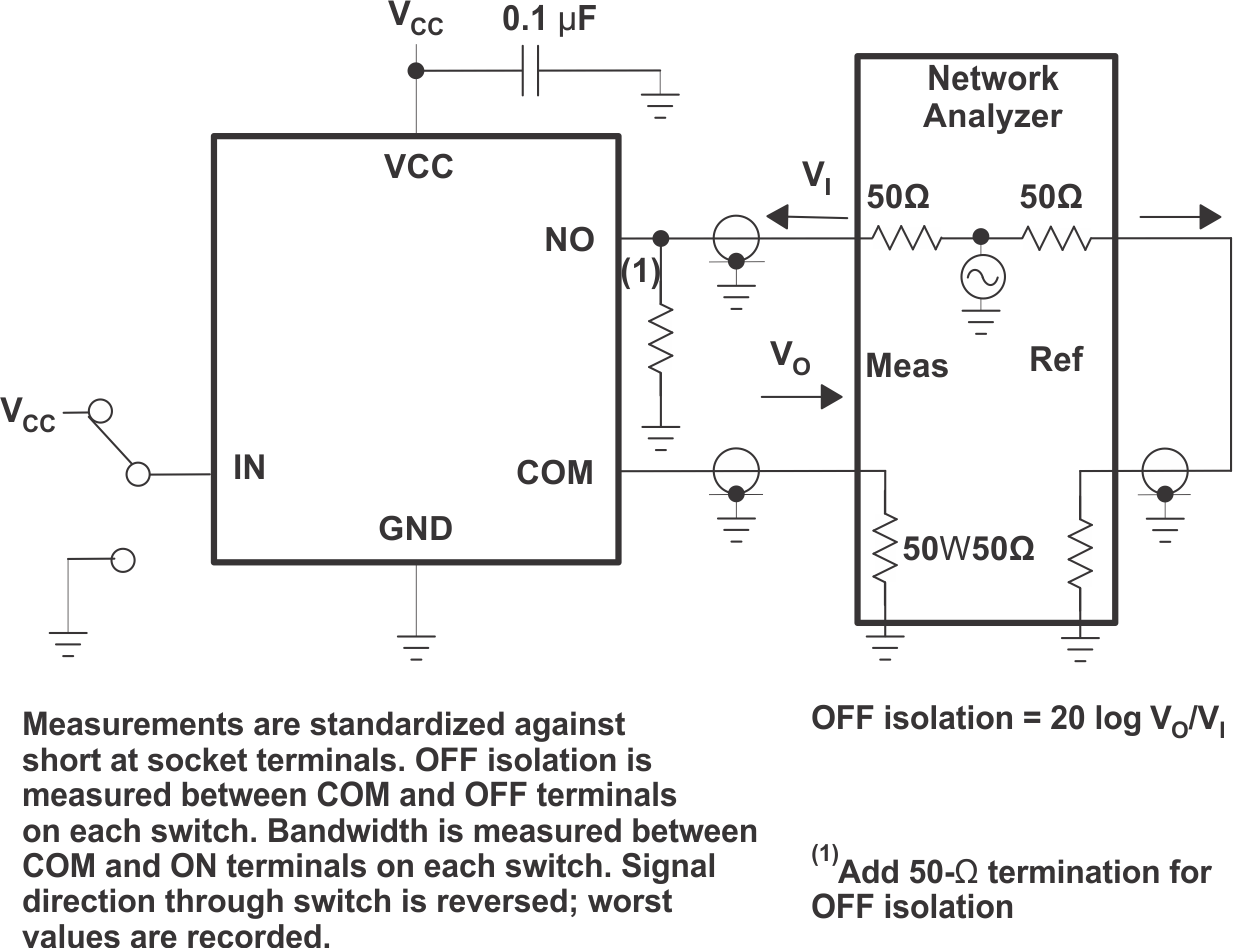 TS3A4751 offiso_cds227.gif