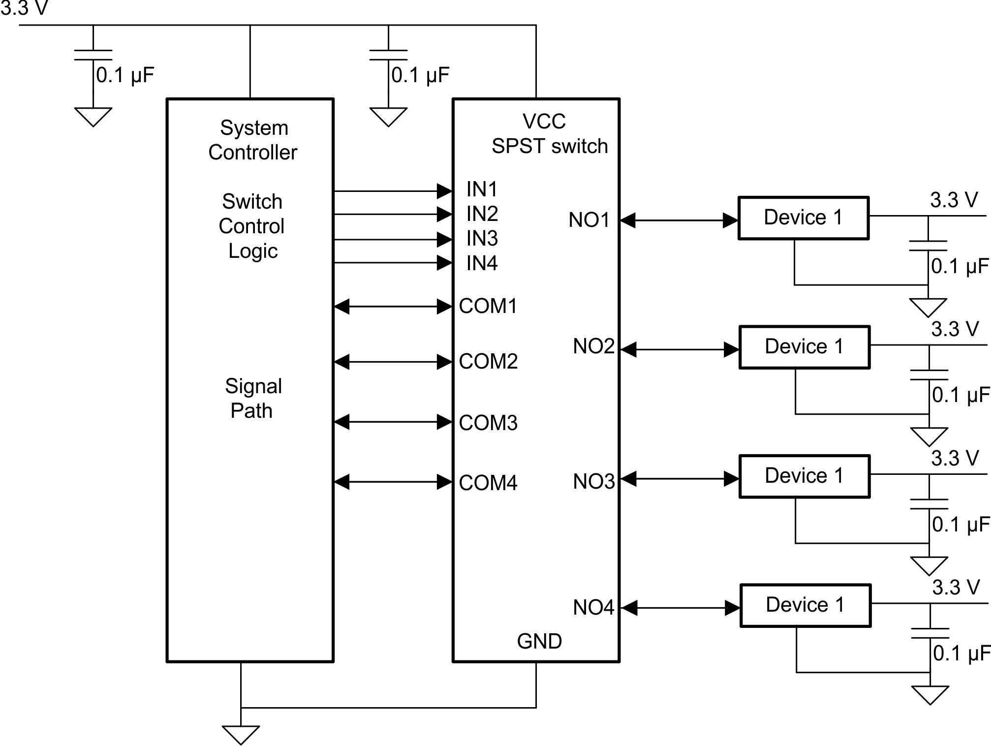 TS3A4751 typicalapplicationts12a44513.gif
