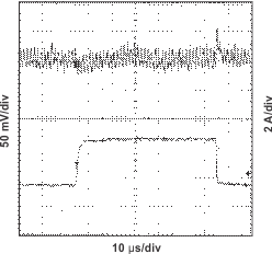 TPS54610 trns_res_lvs398.gif