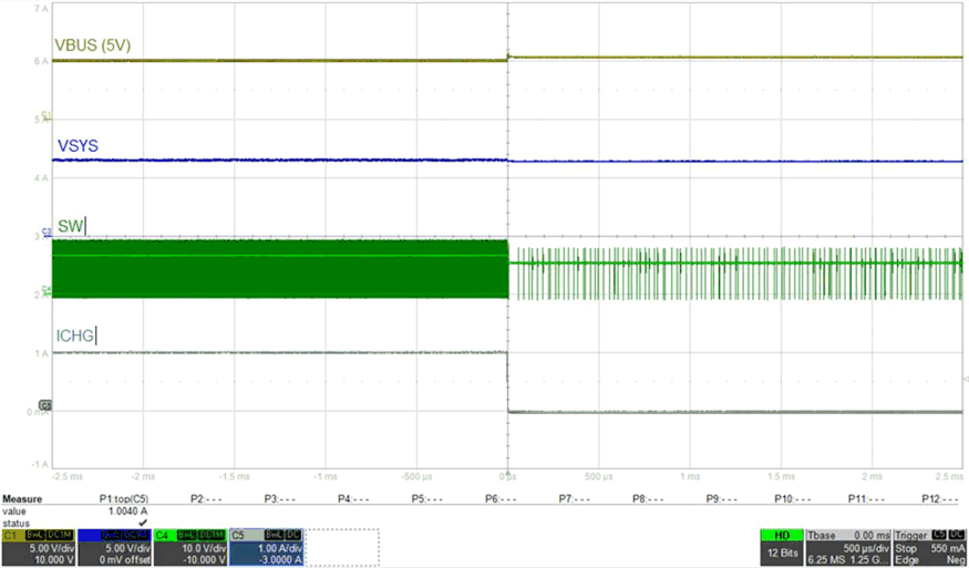 BQ25883 881_Charge-Disable.gif