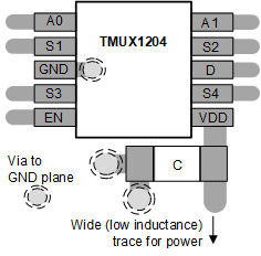 TMUX1204 1204-Layout.gif