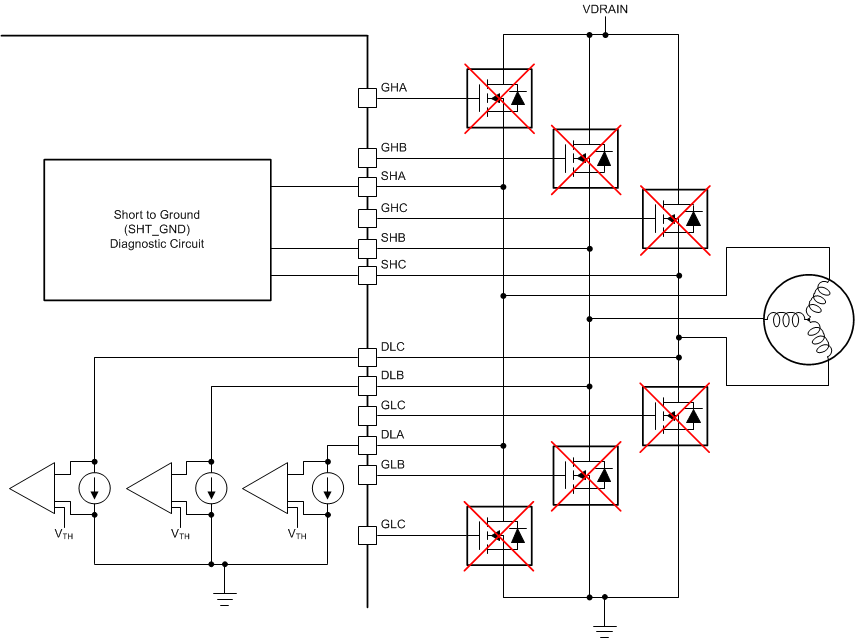 DRV8340-Q1 drv8323-q1-short-to-battery.gif
