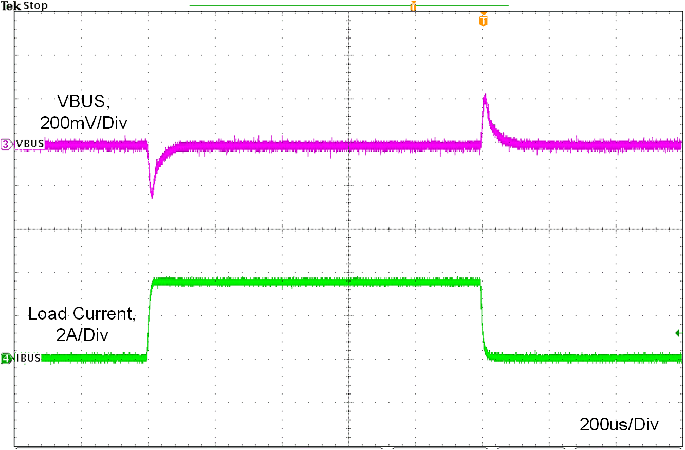 Load Transient Without Cable Compensation GUID-15541E35-C060-4547-B92F-CEB586AB32AE-low.gif