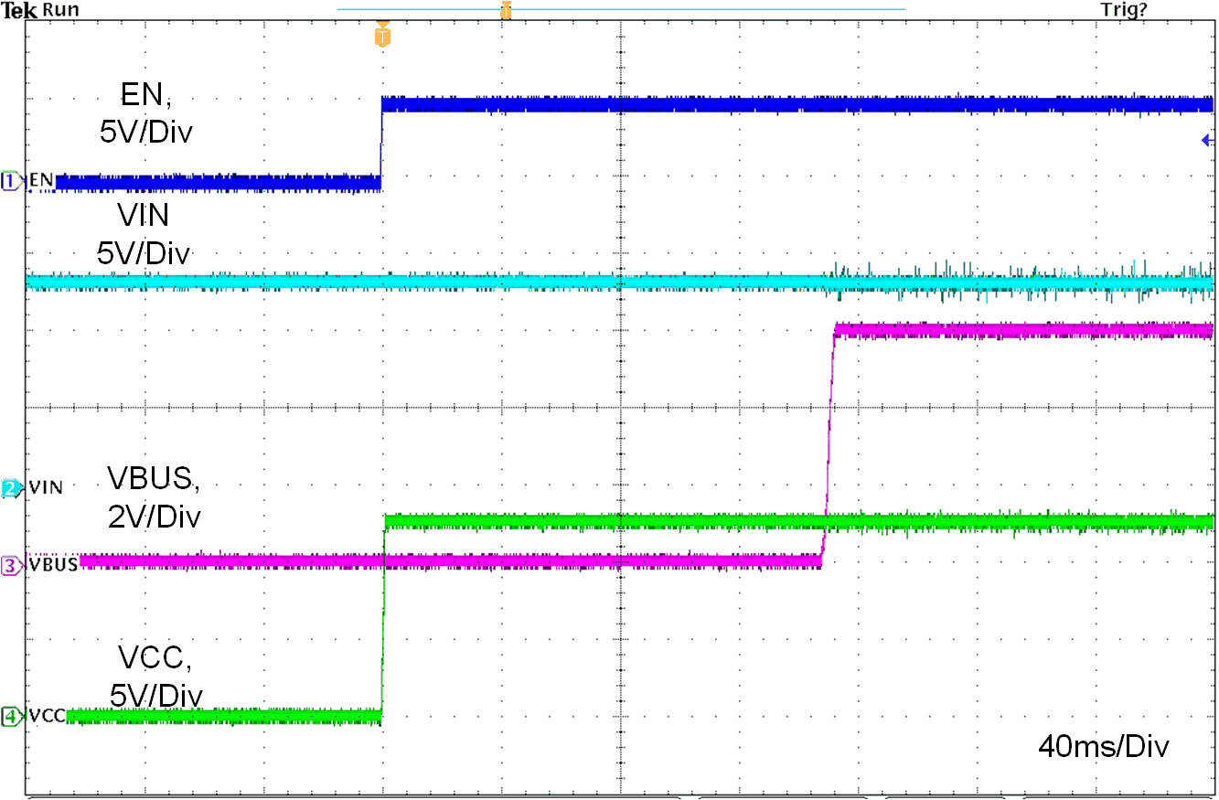 Startup Relate to EN GUID-35F47DC0-9B38-45BD-987F-E1A0F7EB8EB4-low.gif
