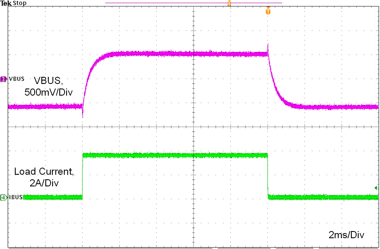 Load Transient With Cable Compensation GUID-A22FCCF5-D0C8-407C-B7AB-320351A8E743-low.gif