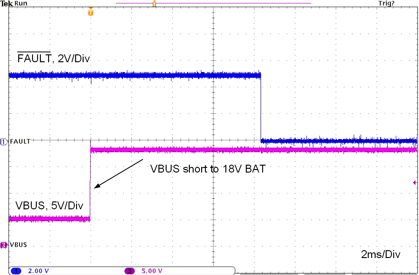 VBUS Short to BAT With External FET GUID-C087BC1E-2694-4C46-8F38-2082D70F1857-low.gif