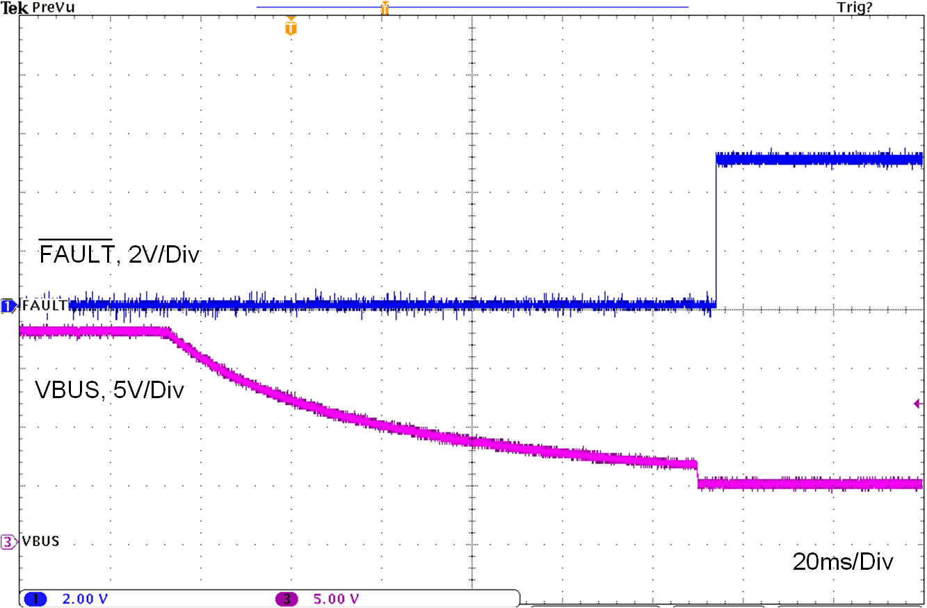 VBUS Short to BAT Recovery With External FET GUID-DF4C00BE-9688-4DBE-A6A3-4C2351130F57-low.gif