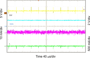Light Load Operation Showing SW GUID-425640A5-6D9D-4CCD-BBA7-3F56DE518BDD-low.gif