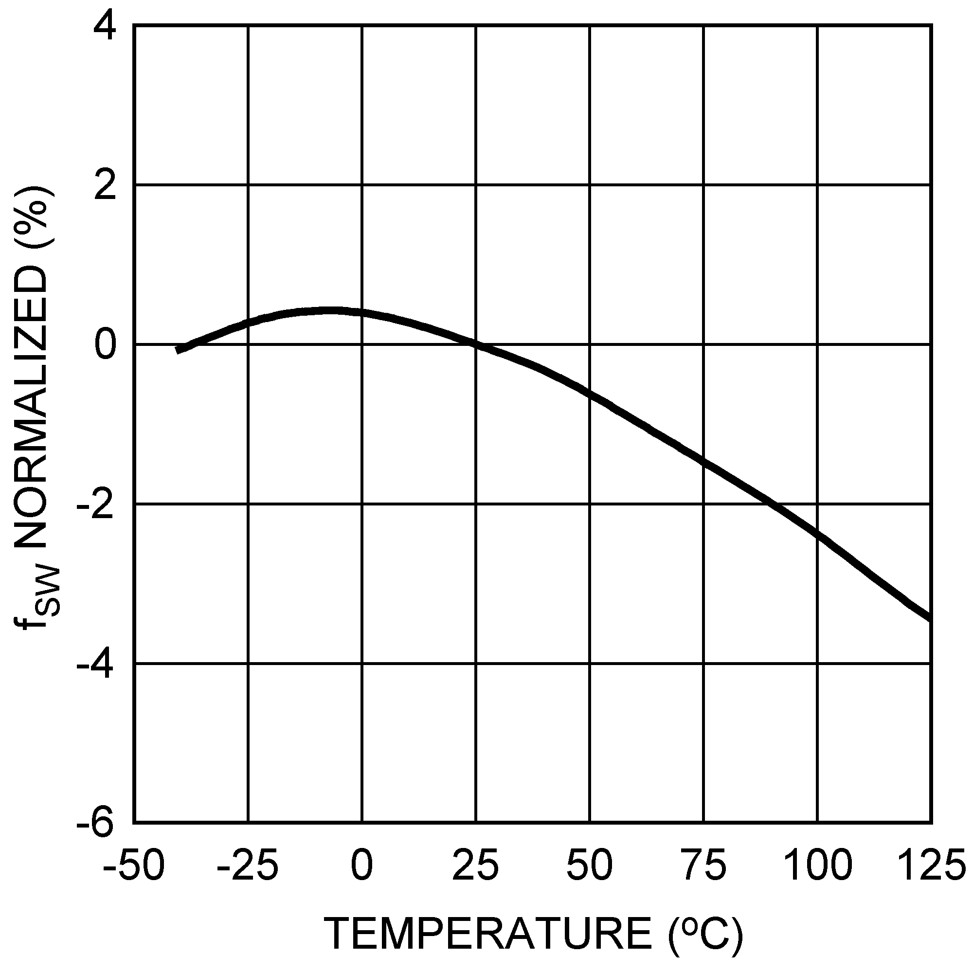 LMR10530 30167326.png