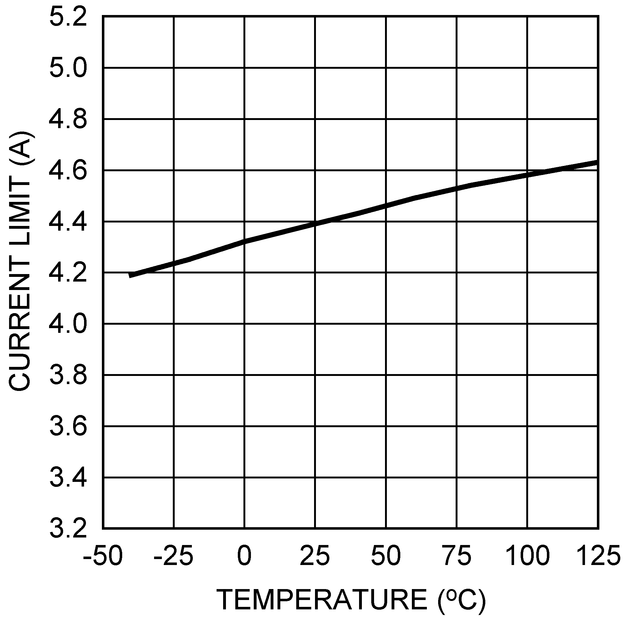 LMR10530 30167327.png