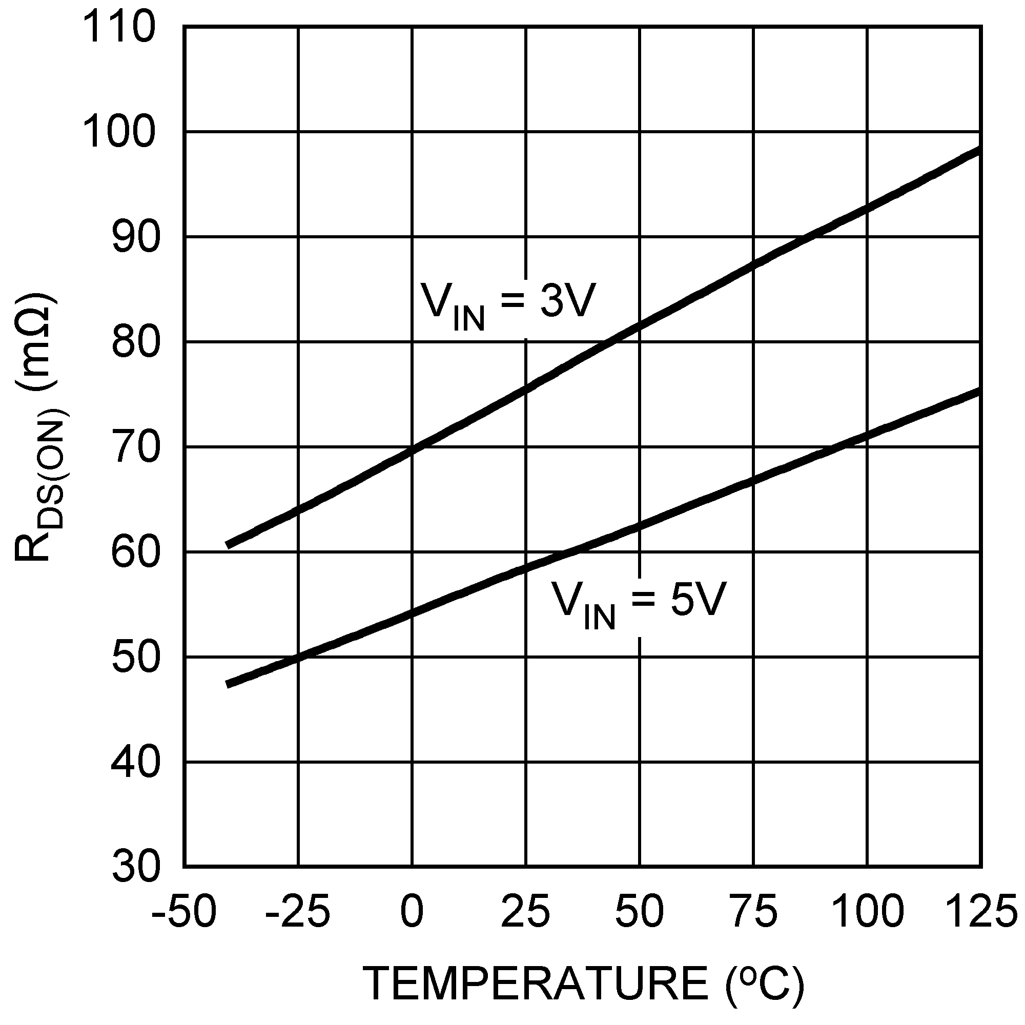 LMR10530 30167329.png