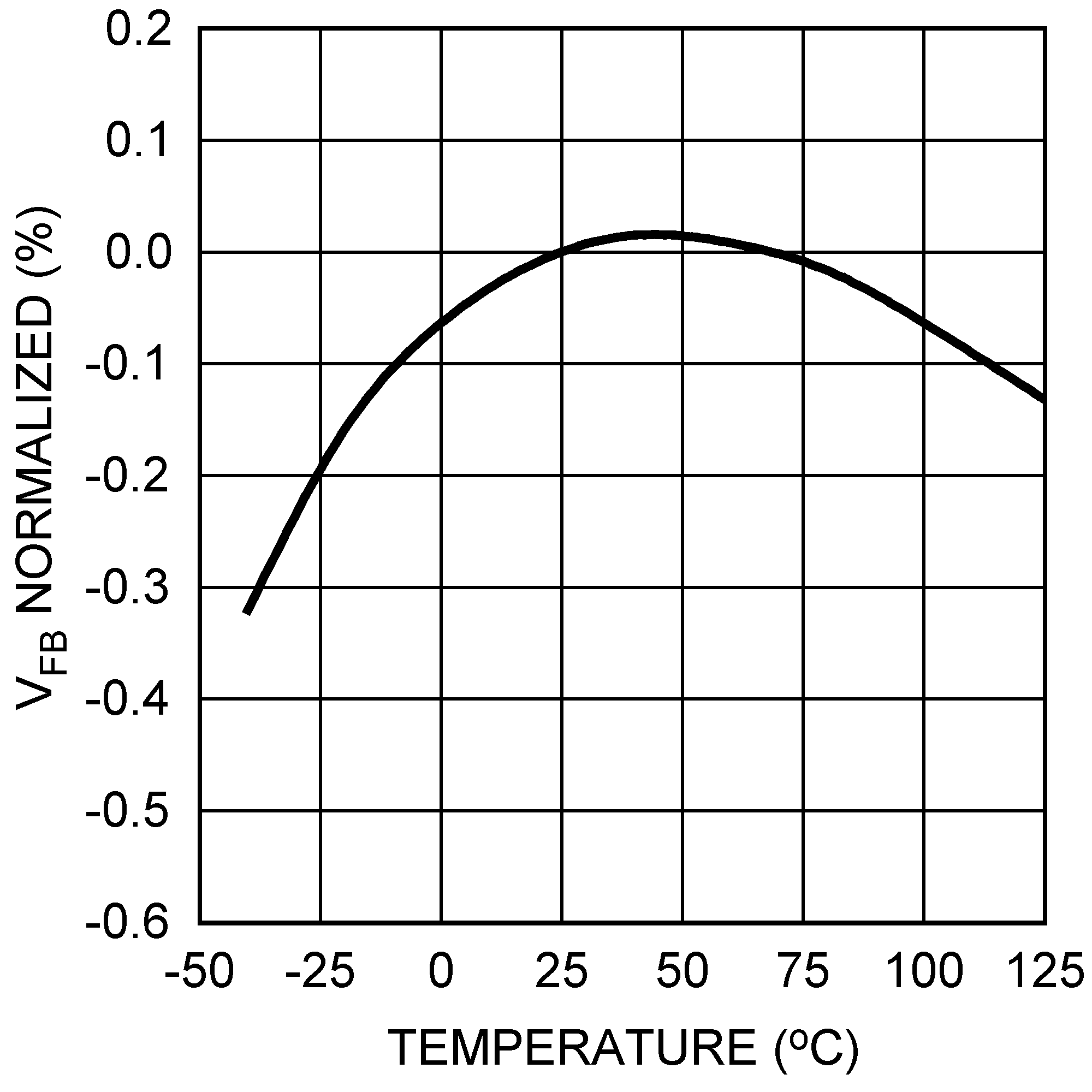 LMR10530 30167333.png