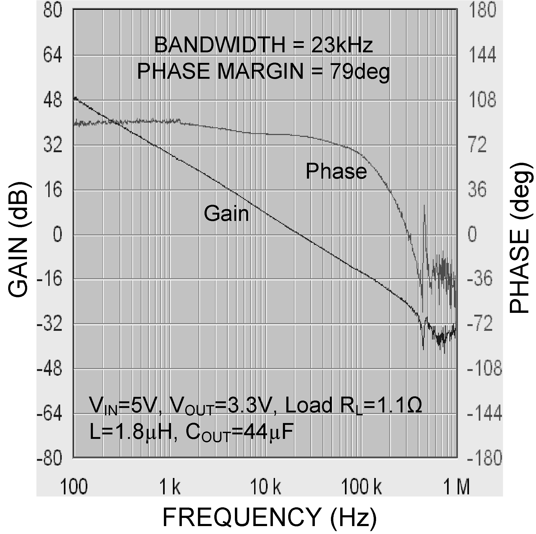 LMR10530 30167337.png