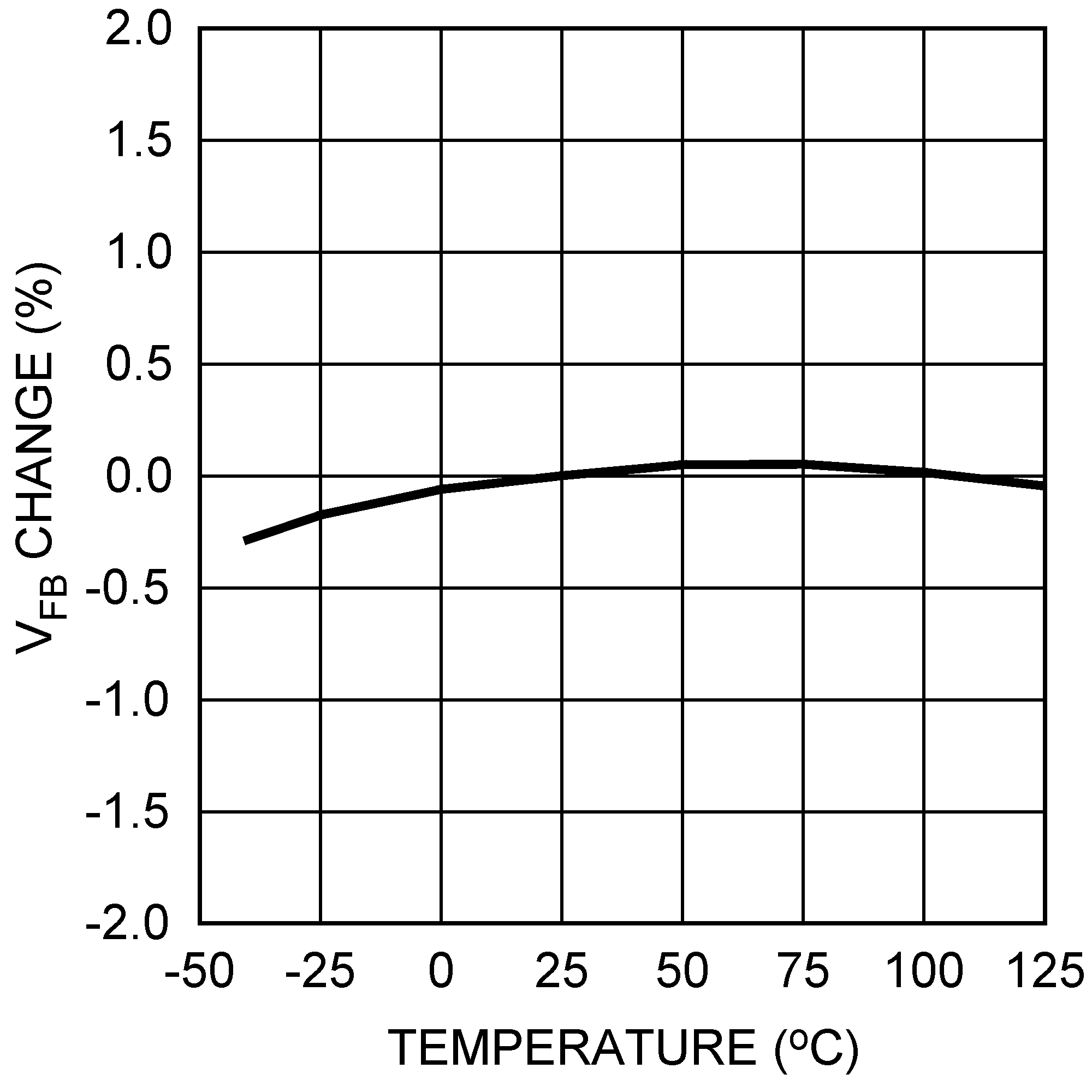 LMR12015 LMR12020 30197030.png