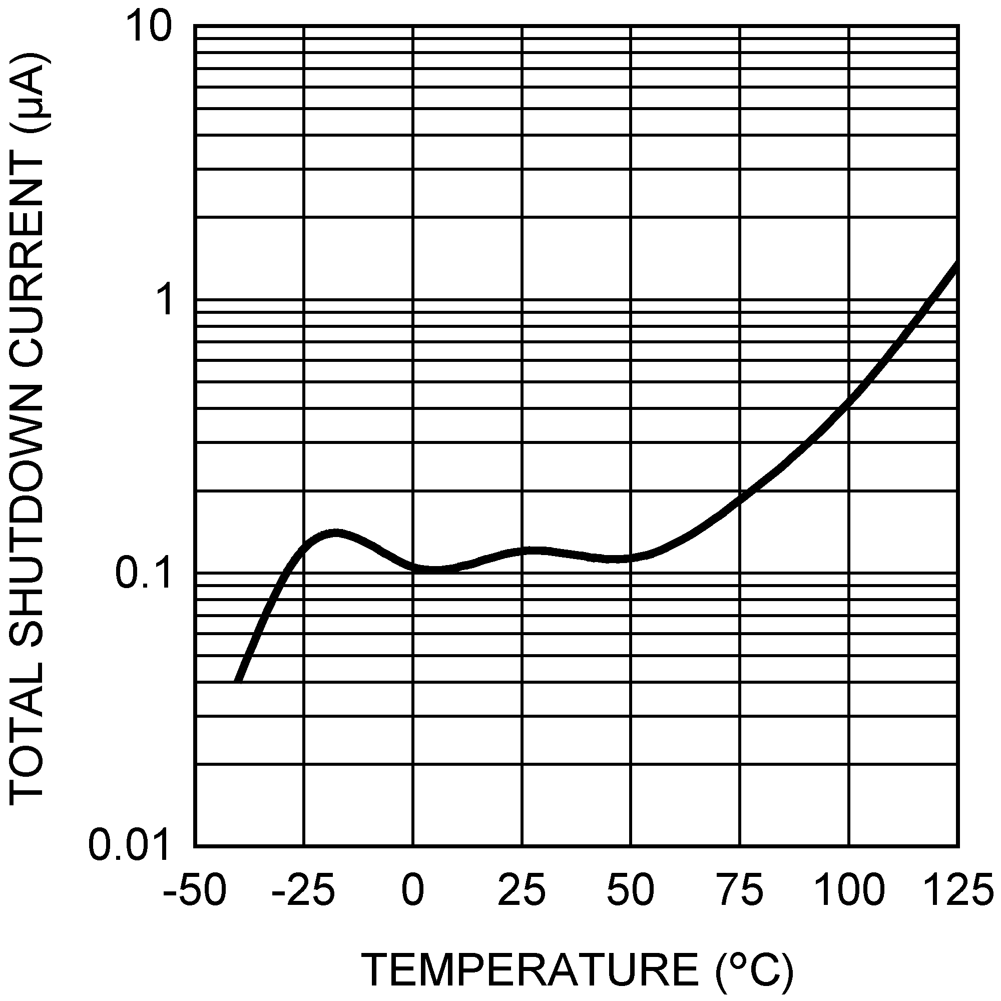 LMR12015 LMR12020 30197034.png