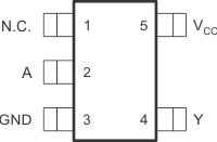 SN74LVC1G17-Q1 DBV 封裝5 引腳 SOT-23頂視圖
