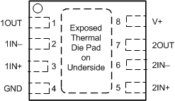 LM393B LM2903B LM193 LM293 LM293A LM393 LM393A LM2903 LM2903V DSG 封裝8 引腳 WSON（帶有外露焊盤(pán)）頂視圖